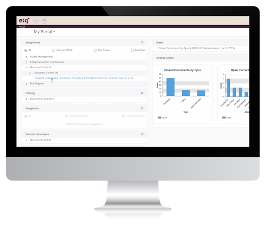ETQ dashboard