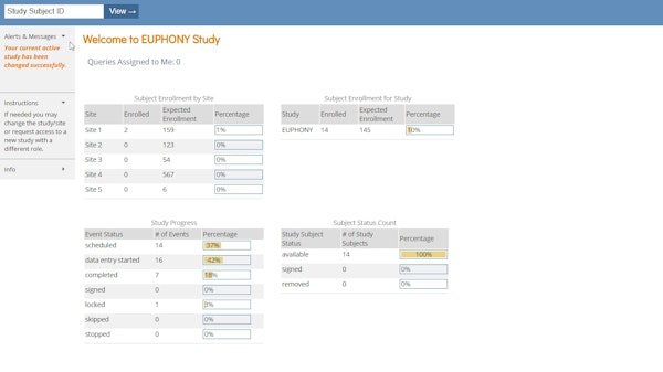 OpenClinica Enterprise Study Overview