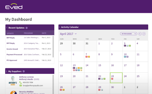 Eved dashboard