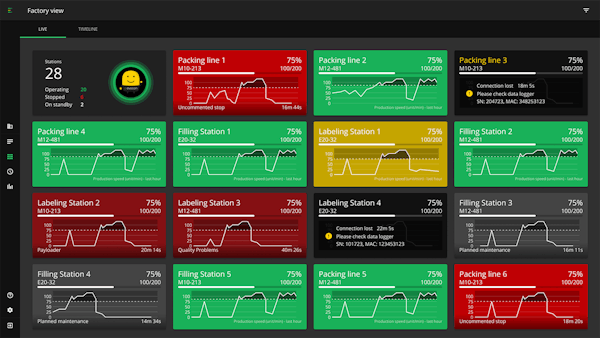 Evocon live data