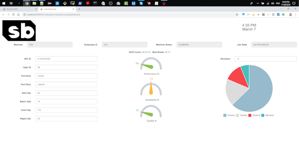 Bonita Dashboard