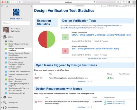 Polarion REQUIREMENTS execution statistics