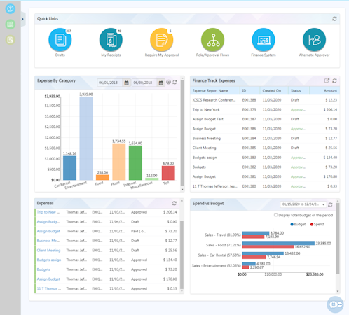 SutiExpense dashboard