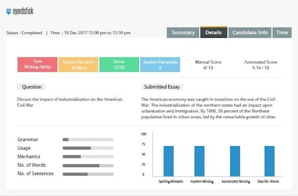 EYardstick test status summary screenshot