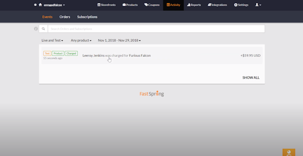 FastSpring activities