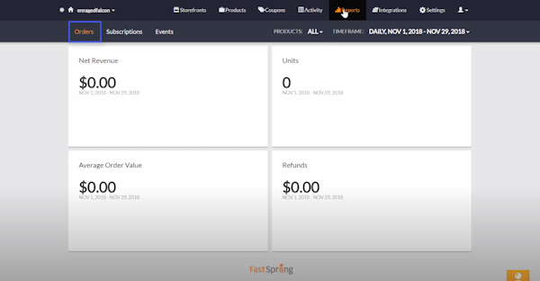 FastSpring orders