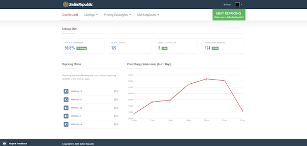 SellerRepublic dashboard