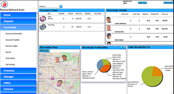 FASTRAX software suite