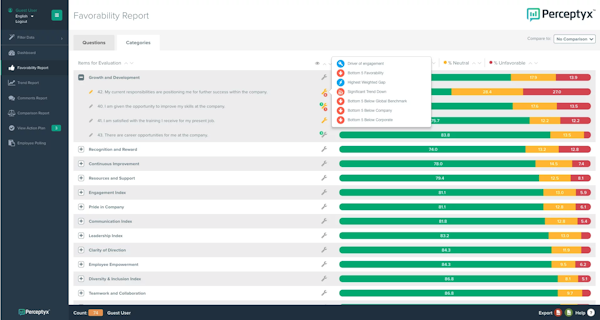 Perceptyx reports