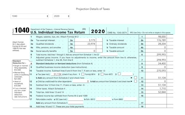 RightCapital tax strategies