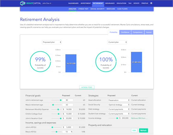 RightCapital retirement analysis