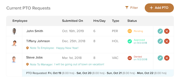 PTO requests