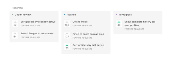 Canny roadmap
