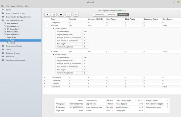 SQL system analyzer