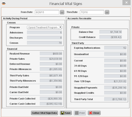 Finances