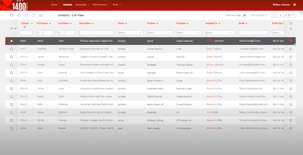 FIREBusinessPlatform contacts