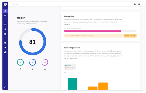 Fleetsmith dashboard