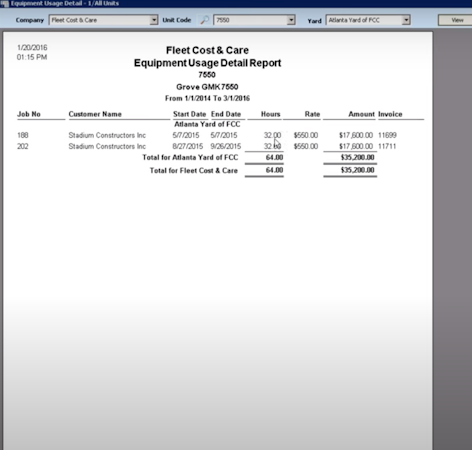 Fleet Cost & Care equipment usage report