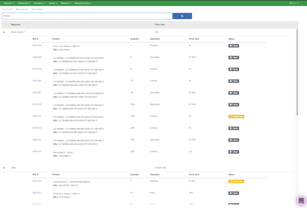 Floor Level Task Management
