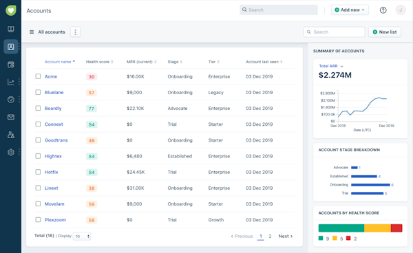 Freshsuccess accounts
