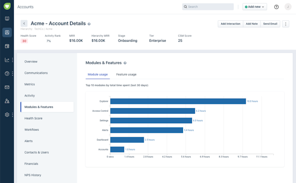 Freshsuccess account details