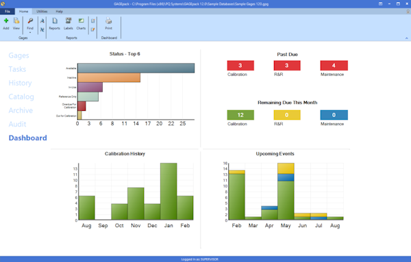 GAGEpack Dashboard