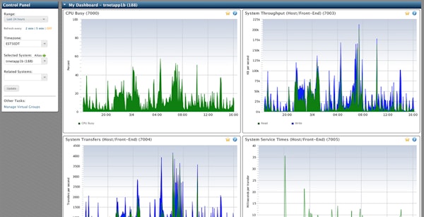 Galileo Performance Explorer control panel
