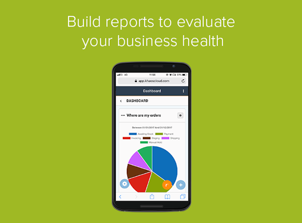 Reporting and analytics