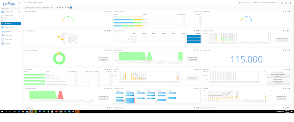 germain APM - dashboard / 360 overview