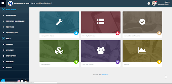 Global dashboard