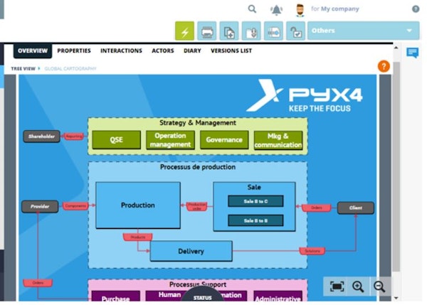 PYX4 Process global cartography view