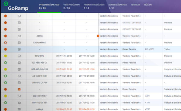 GoRamp transportation management