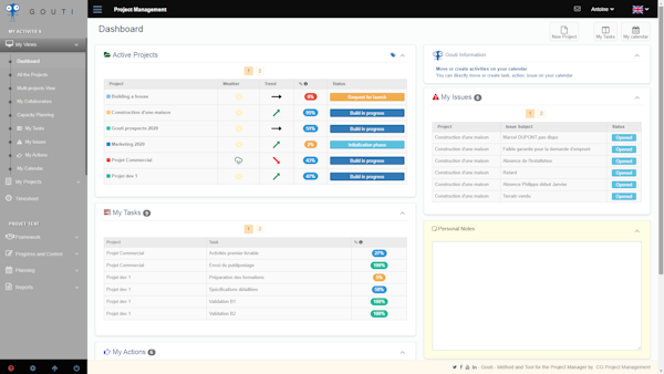 Gouti dashboard