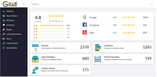 Grab Your Reviews dashboard