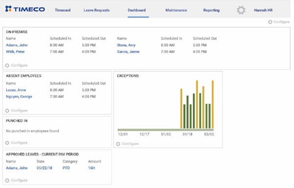 Timeco dashboard