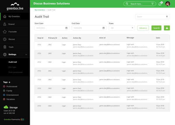 Greenbox audit trail