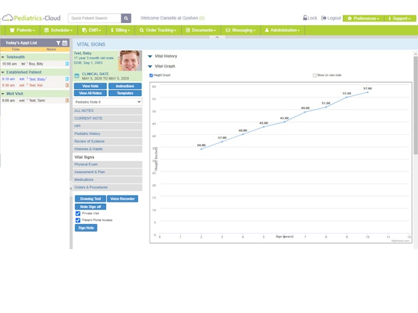 Growth Chart