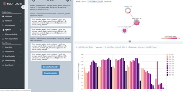 HEARTCOUNT explainer screenshot