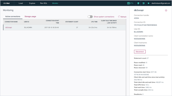 IBM Db2 storage monitoring