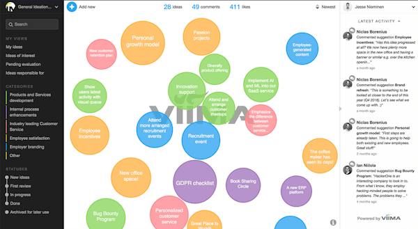 Ideas dashboard