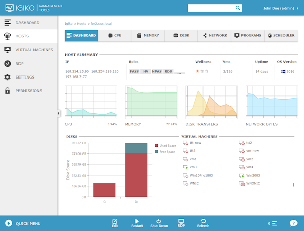 Igiko Management Tools host summary