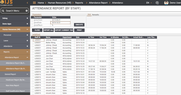 IJS HR attendance report