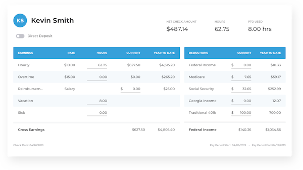 Workful reporting