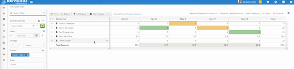 Resource Planning