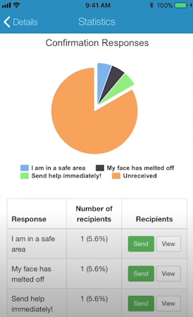 InformaCast confirmation responses