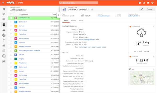 Insightly - organizations