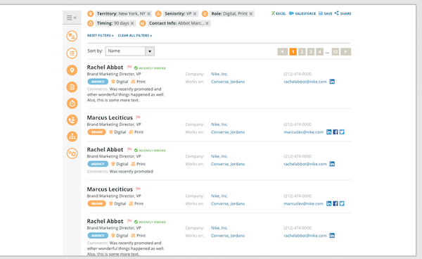 Insights dashboard