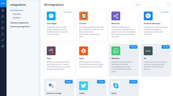 ChatBot integrations