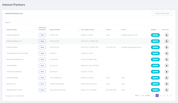 Petrofly Interest Partner Overview