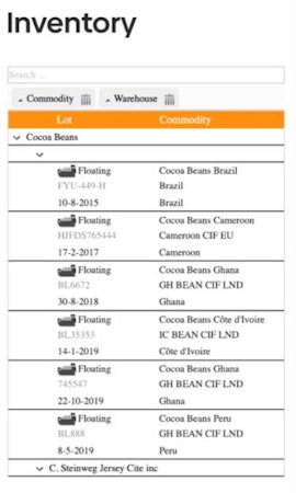 Agiblocks inventory management